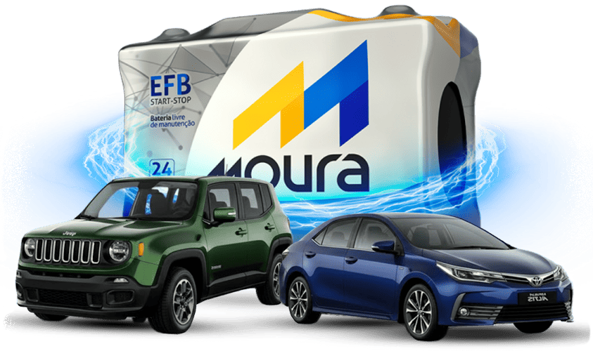 Baterias Start-Stop para veículos modernos